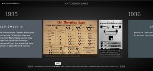 Timeline on anti-Jewish laws in Nazi Germany