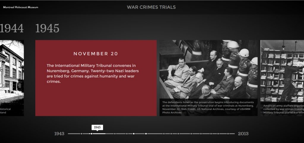 Timeline on war crimes trials after the Holocaust